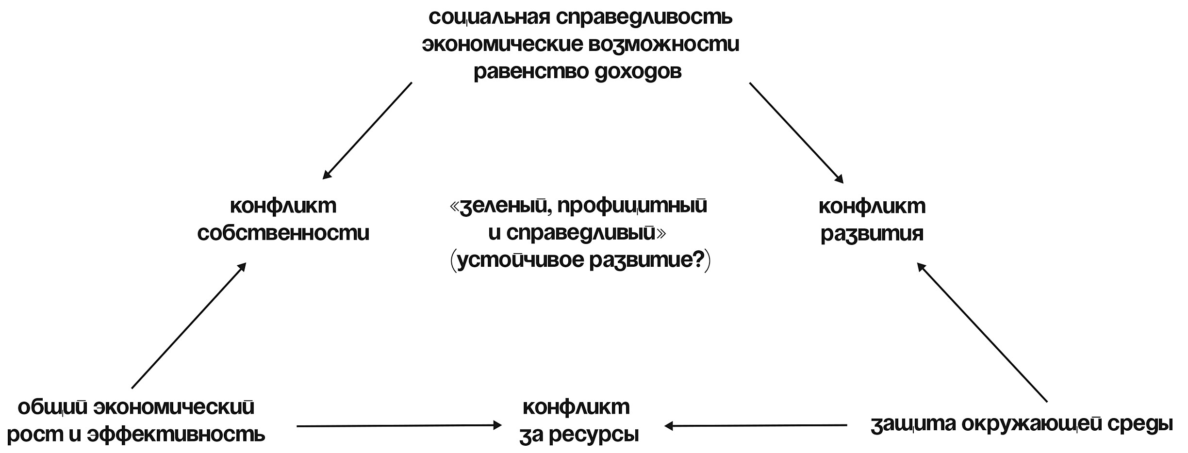 Кракен тор